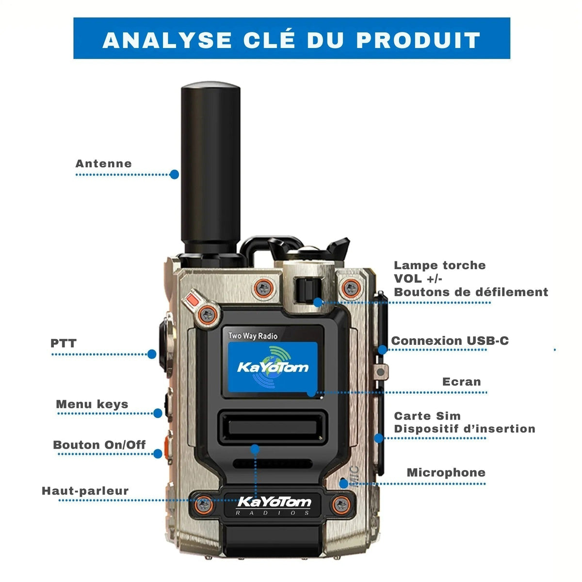 📡 Talkie-Walkie Global 4G KaYoTom – Distance Illimitée, Carte SIM, Voix HD & Batterie Longue Durée