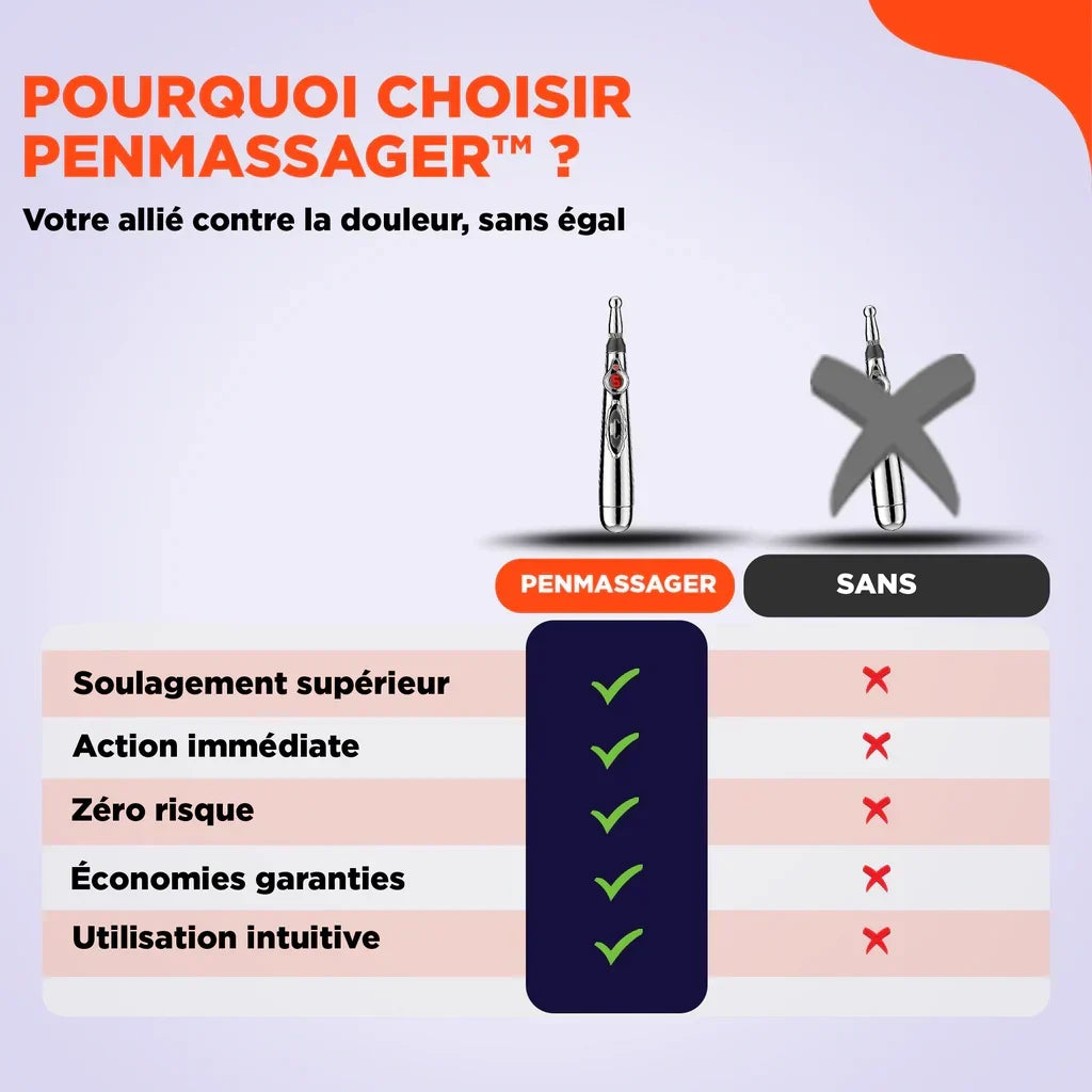 AcuPen | Appareil De Massage & Acupuncture 9-En-1