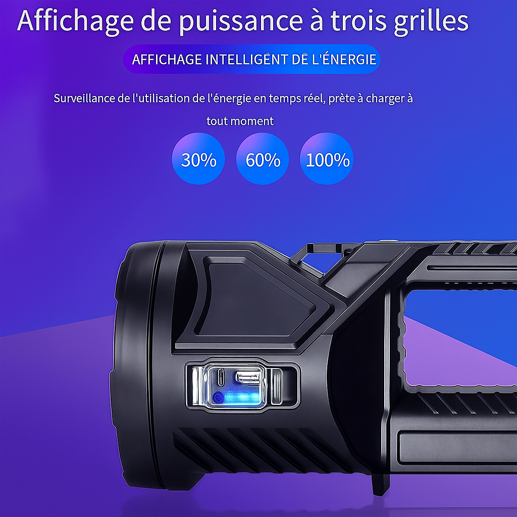 Lampe Torche LED Portable À Double Tête Super Lumineuse - 6 Modes D'éclairage
