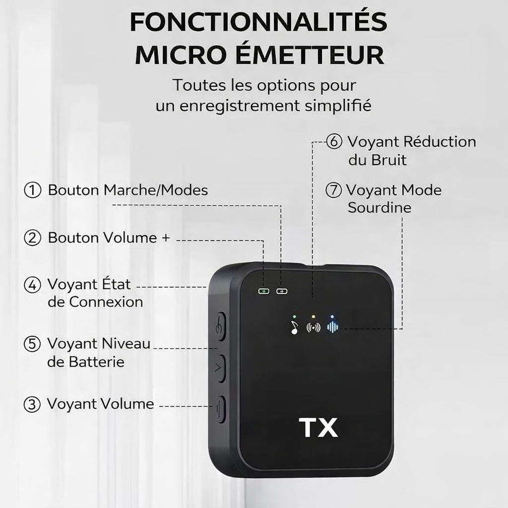 Micro Cravate Sans Fil 2 en 1 – Audio Clair & Stable