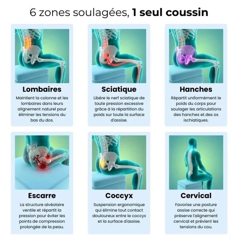Coussin Orthopédique en Gel – Assise sans Douleur & Confort Longue Durée