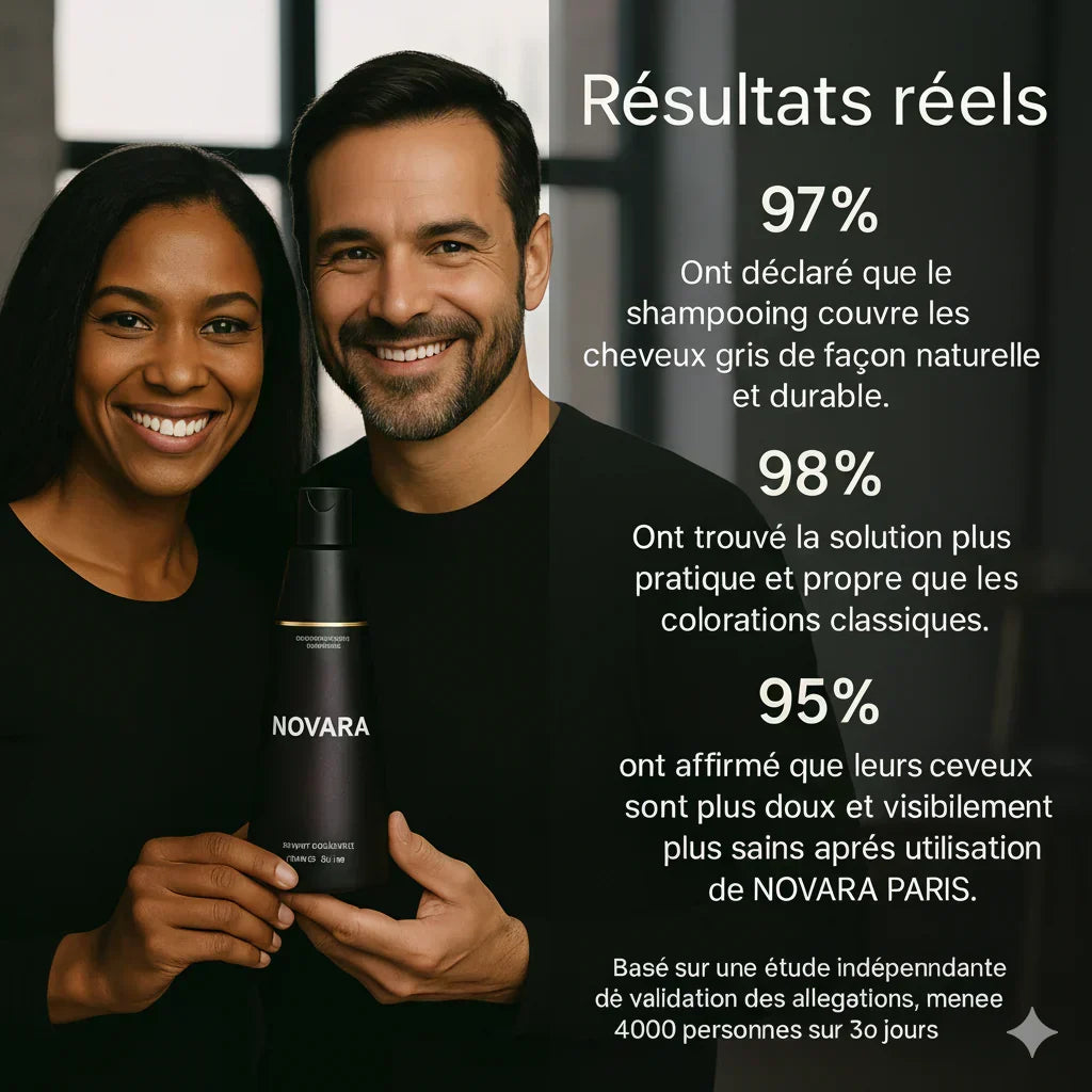 PROMO SPÉCIALE : ACHETEZ 1 OBTENEZ 1 AUTRE GRATUITEMENT 🔥 Shampoing Colorant Instantané
