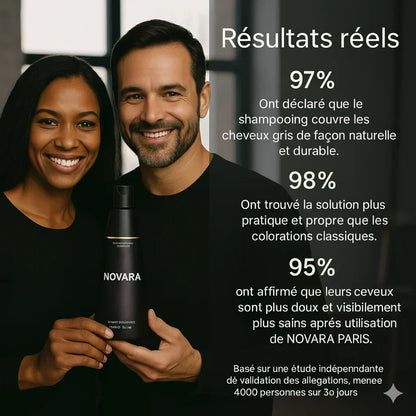 PROMO SPÉCIALE : ACHETEZ 1 OBTENEZ 1 AUTRE GRATUITEMENT 🔥 Shampoing Colorant Instantané