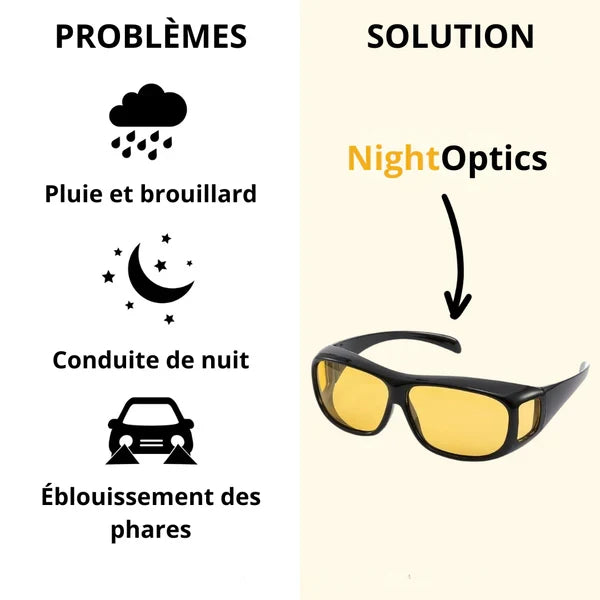 Lunettes NightVision Pro™ – Vision HD & Confort Total