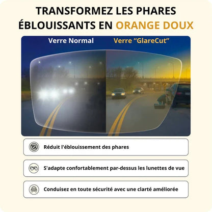 Lunettes NightVision Pro™ – Vision HD & Confort Total