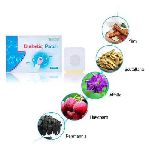 Patch Anti-Diabète™